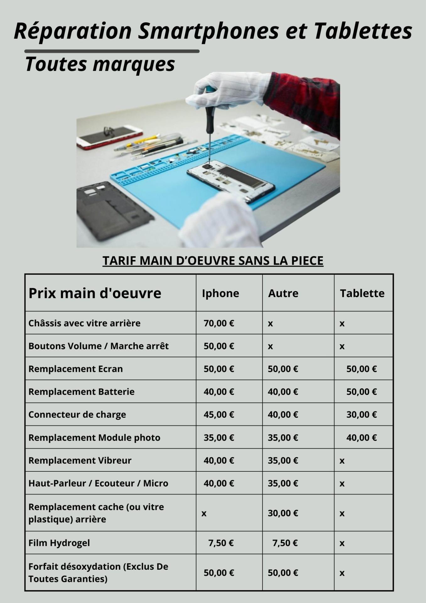 Reparation smartphones tablettes